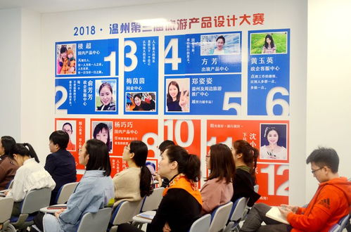 创意搏击，巅峰对决——温州国旅第3届旅游产品设计大赛决赛燃情上演