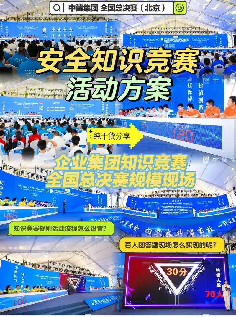 全国安全知识竞赛活动创意方案规则趣味环节.#知识竞赛#安全知